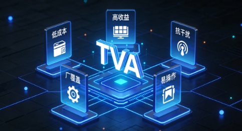 自适应 超稳定 多任务协同